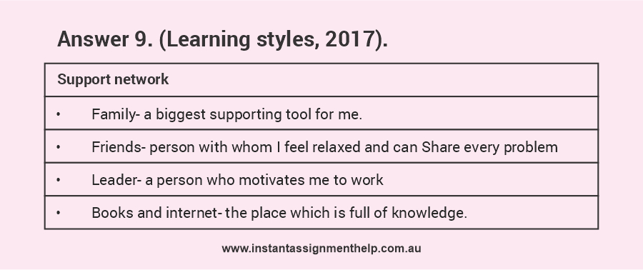 answer 9 learning style 2017