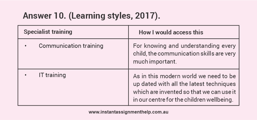 answer 10 learning style 2017