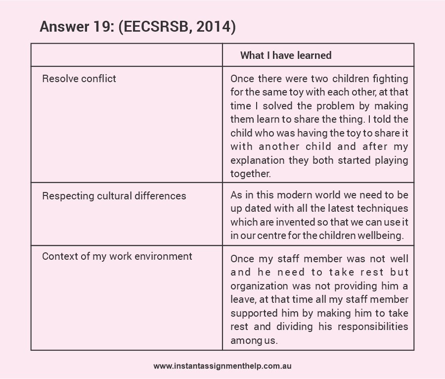 answer 18 b