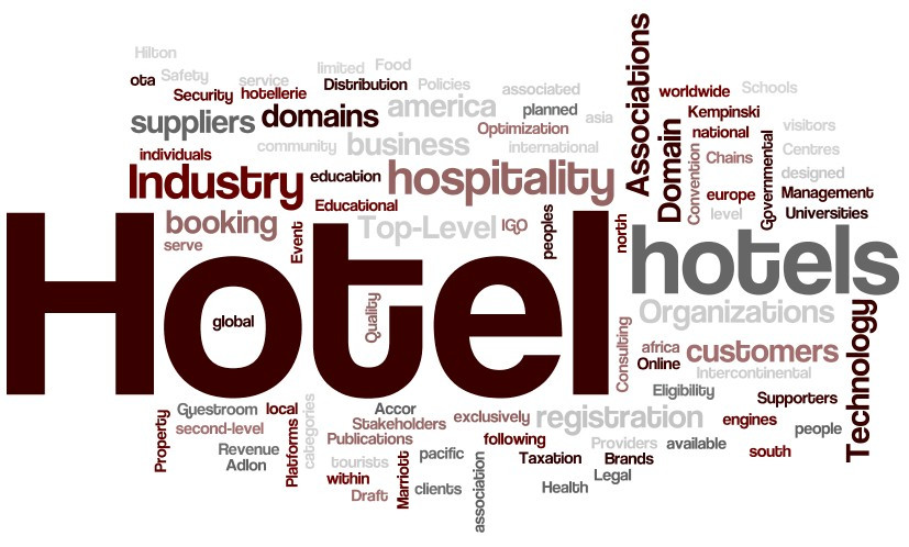 Finance & Hospitality Assignment Sample