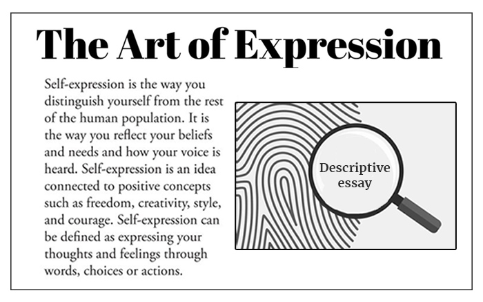 the art of expression